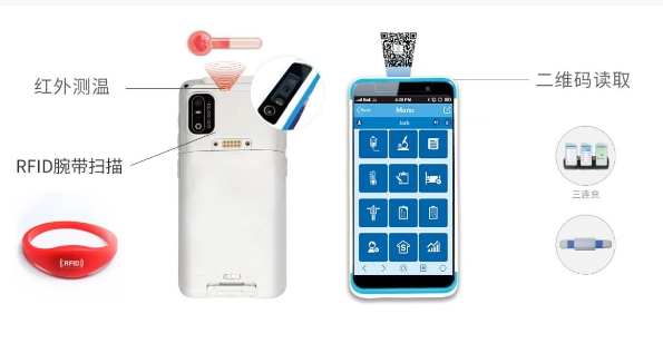 告別水銀時代 迎接安全高效｜富立葉移動護理PDA，醫療級精準測溫，開啟體溫篩查智能新紀元