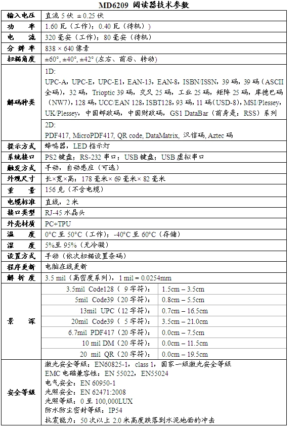 技術(shù)參數(shù)