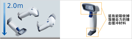 堅固機身，任何時候都可放心使用