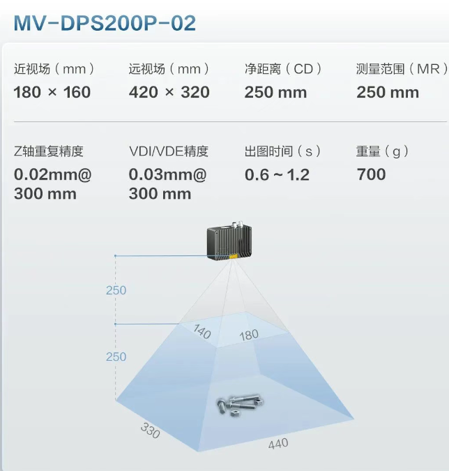 MV-DPS200P-02工業(yè)級(jí)3D相機(jī)參數(shù).png