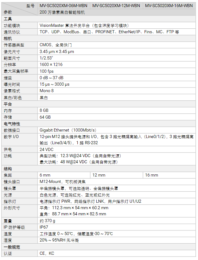 ??礛V-SC5020XM-06M/12M/16M-WBN 200萬像素黑白智能相機參數.png ??礛V-SC5020XM-06M/12M/16M-WBN 200萬像素黑白智能相機參數.png