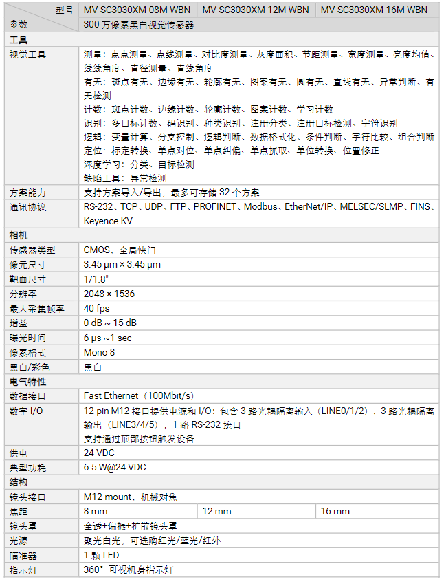 海康MV-SC3030XM-08M/12M/16M300萬像素黑白視覺傳感器讀碼器工業相機.png 海康MV-SC3030XM-08M/12M/16M300萬像素黑白視覺傳感器讀碼器工業相機.png