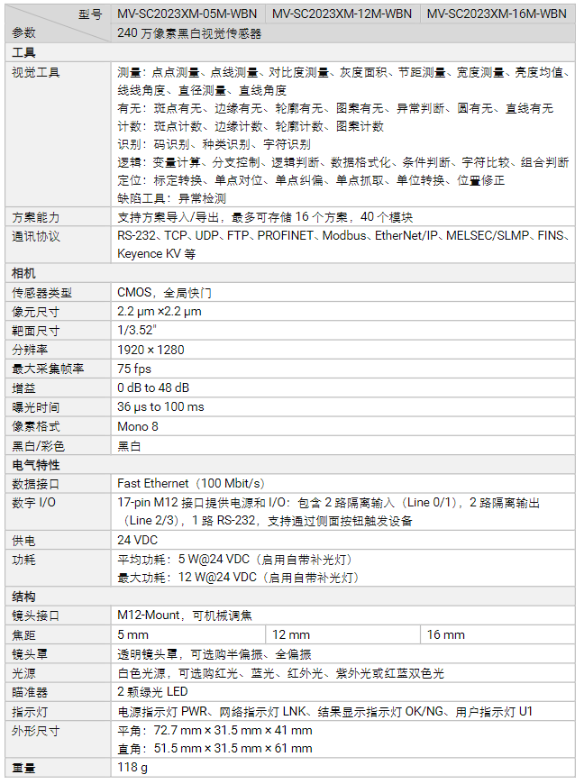 ?？礛V-SC2023XM-05M/12M/16M 240萬像素黑白視覺傳感器參數.png