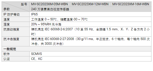 ?？礛V-SC2023XM-05M/12M/16M 240萬像素黑白視覺傳感器參數.png