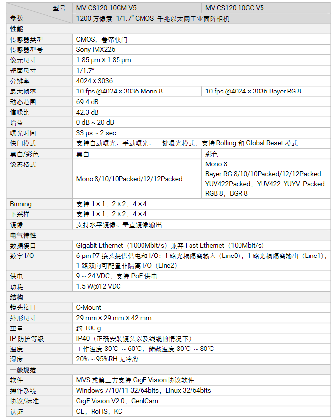 海康MV-CS120-10GM/GCV5 1200萬(wàn)像素千兆以太網(wǎng)工業(yè)面陣相機(jī)參數(shù).png